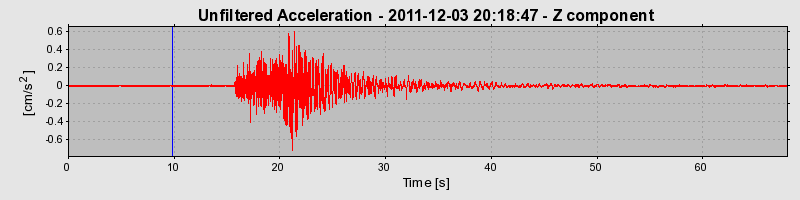 Plot-20170106-27279-mktj4c-0