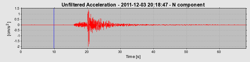 Plot-20170106-27279-g6lrfe-0