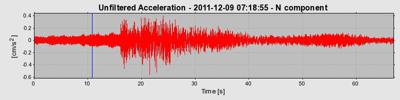 Plot-20170106-27279-tmphdm-0