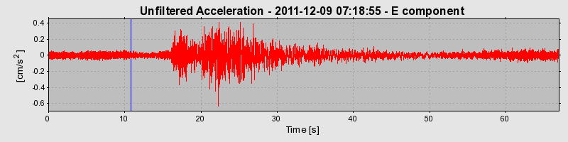 Plot-20170106-27279-re027y-0