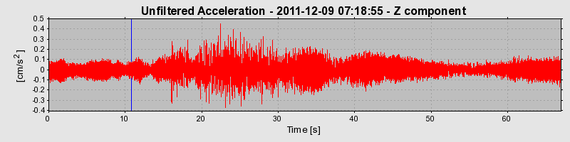 Plot-20170106-27279-1m4os47-0