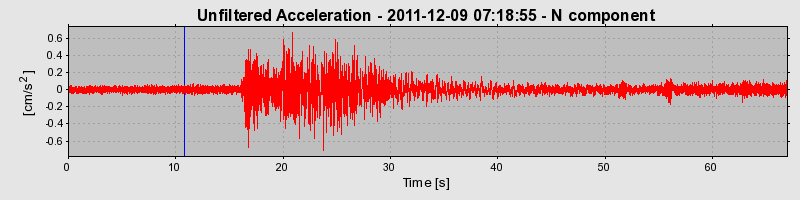 Plot-20170106-27279-x2s2cm-0