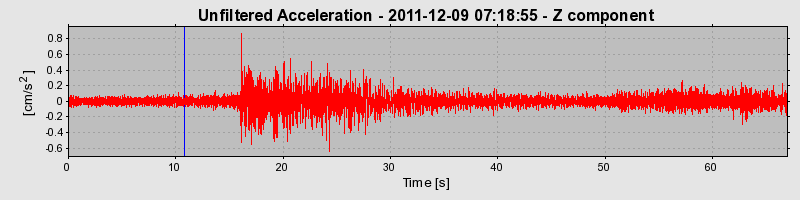 Plot-20170106-27279-rwq1xx-0