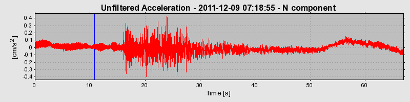 Plot-20170106-27279-gtszfn-0