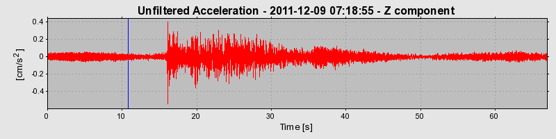 Plot-20170106-27279-imd3ge-0