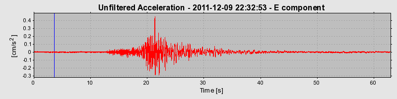 Plot-20170106-27279-163e279-0