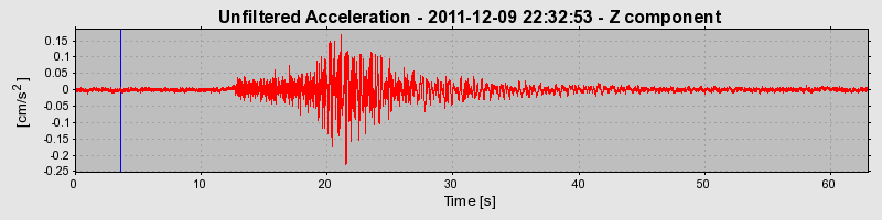 Plot-20170106-27279-v3eznz-0