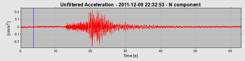 Plot-20170106-27279-16621l0-0