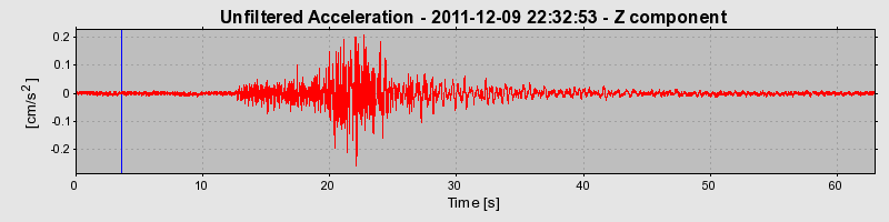 Plot-20170106-27279-1l48vsb-0