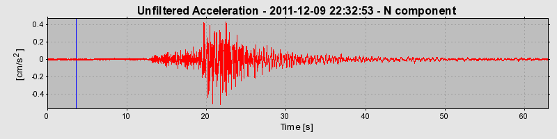 Plot-20170106-27279-3jadjn-0