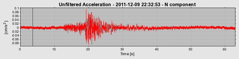 Plot-20170106-27279-19g42hx-0