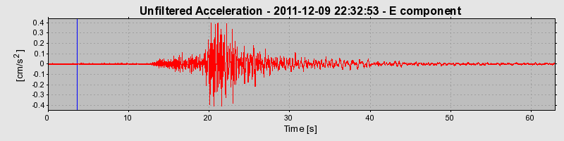 Plot-20170106-27279-1knsqdc-0