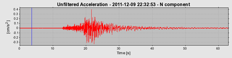 Plot-20170106-27279-u45gad-0