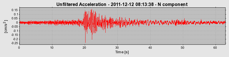 Plot-20170106-27279-mb5ozf-0