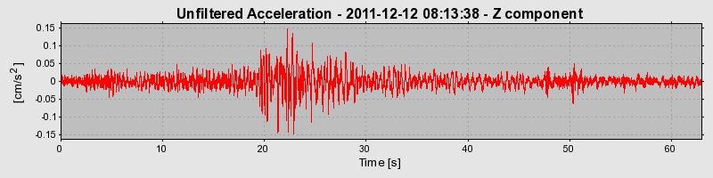 Plot-20170106-27279-wvilkh-0