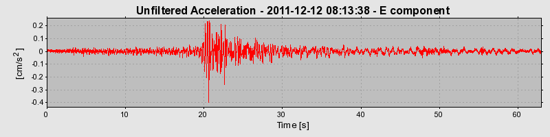 Plot-20170106-27279-182x09a-0