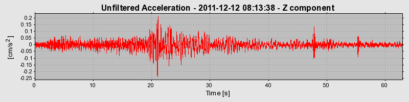 Plot-20170106-27279-12rqumu-0