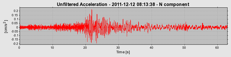 Plot-20170106-27279-1turqoa-0