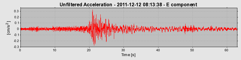 Plot-20170106-27279-19gexdx-0