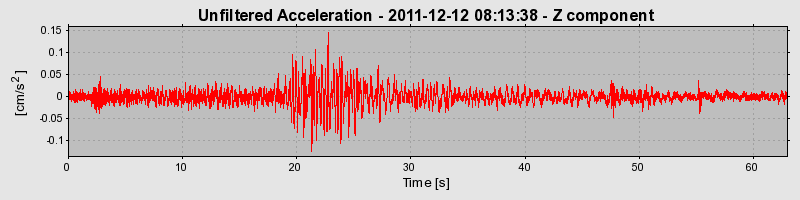 Plot-20170106-27279-1n53c5w-0