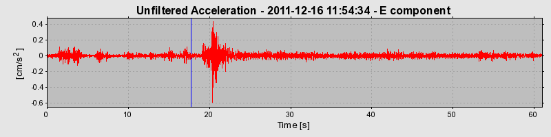 Plot-20170106-27279-1fgq54u-0