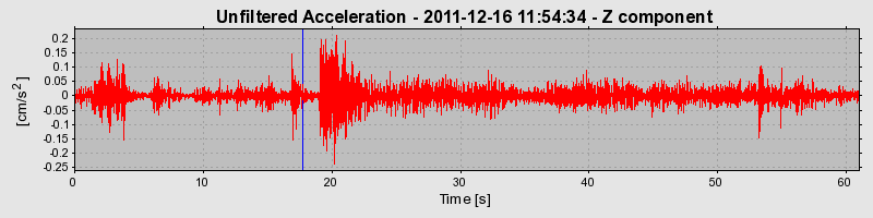 Plot-20170106-27279-e4v6j3-0