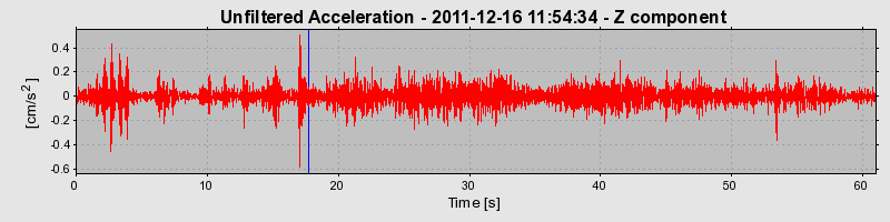 Plot-20170106-27279-1nrfucc-0