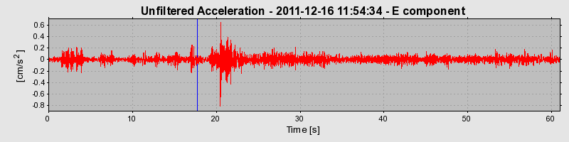 Plot-20170106-27279-3bavml-0