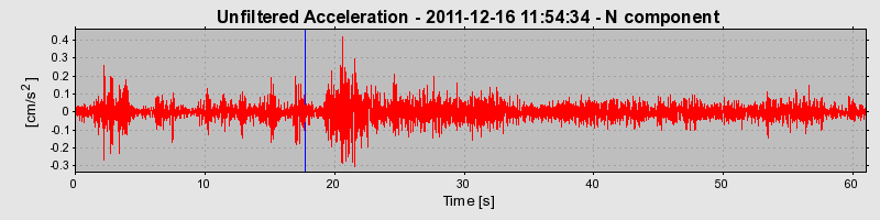 Plot-20170106-27279-reuosi-0