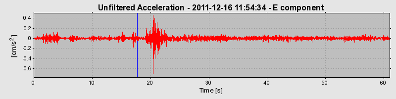 Plot-20170106-27279-1xrgkrp-0