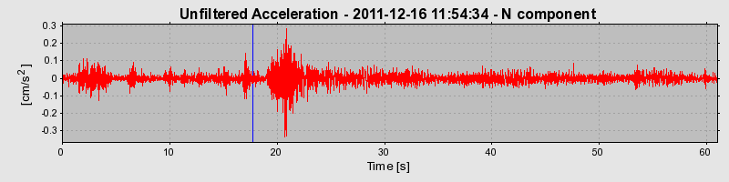 Plot-20170106-27279-1fkayeg-0