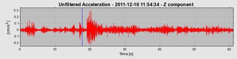 Plot-20170106-27279-fwbq1h-0