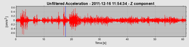 Plot-20170106-27279-l0ldly-0