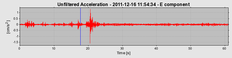 Plot-20170106-27279-1c132ph-0