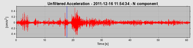 Plot-20170106-27279-1fac8o0-0