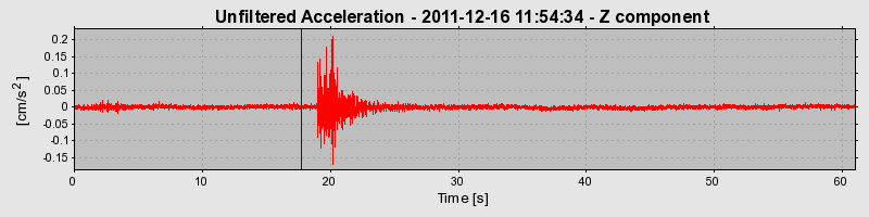 Plot-20170106-27279-1onxfux-0