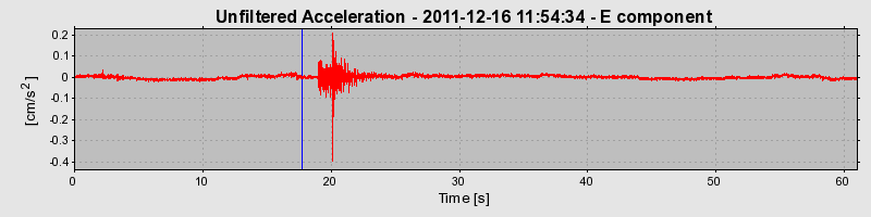 Plot-20170106-27279-1fzvpn5-0