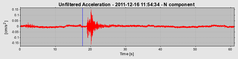 Plot-20170106-27279-e27rag-0