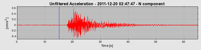 Plot-20170106-27279-1e7xuzu-0