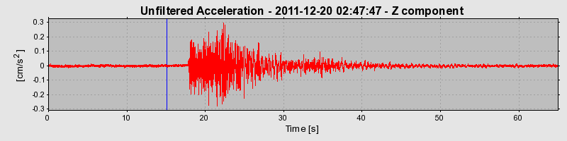 Plot-20170106-27279-1919z4l-0