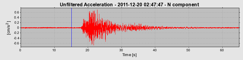 Plot-20170106-27279-z65kpj-0