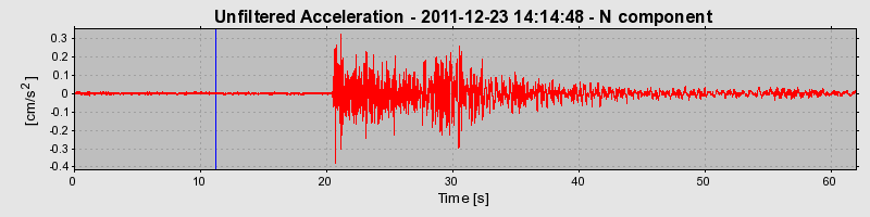 Plot-20170106-27279-o1t1gu-0