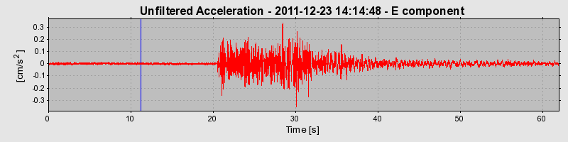 Plot-20170106-27279-aaxsv3-0