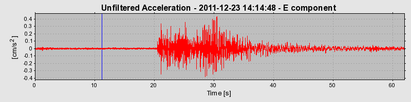 Plot-20170106-27279-1ctlnrs-0