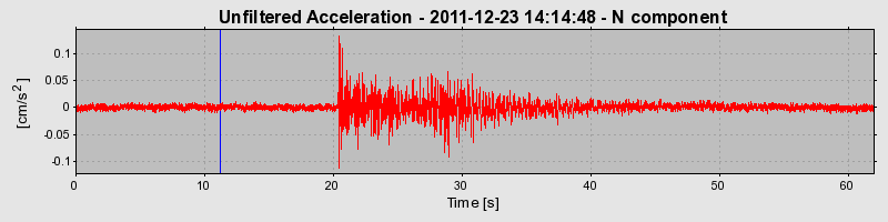 Plot-20170106-27279-azrkj1-0