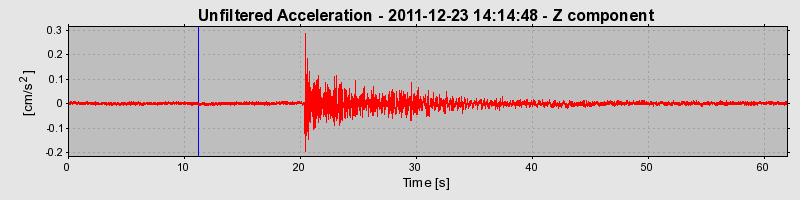 Plot-20170106-27279-1jmd7pf-0