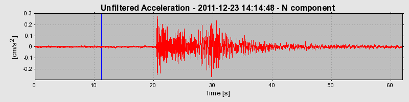 Plot-20170106-27279-1qtov29-0