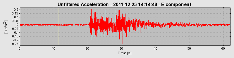 Plot-20170106-27279-1va6y8r-0