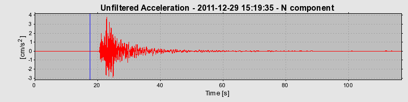 Plot-20170106-27279-jbb55-0