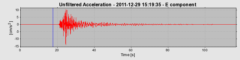 Plot-20170106-27279-sstoi9-0